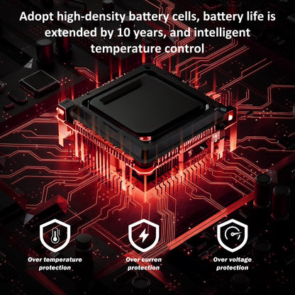 Solpowben 20000Mah Solar Power Bank Compatible for Cell Phone Iphone, Outdoor Portable Charger with Dual 5V USB Ports, 2 Flashlights & Digital Compass(Red)
