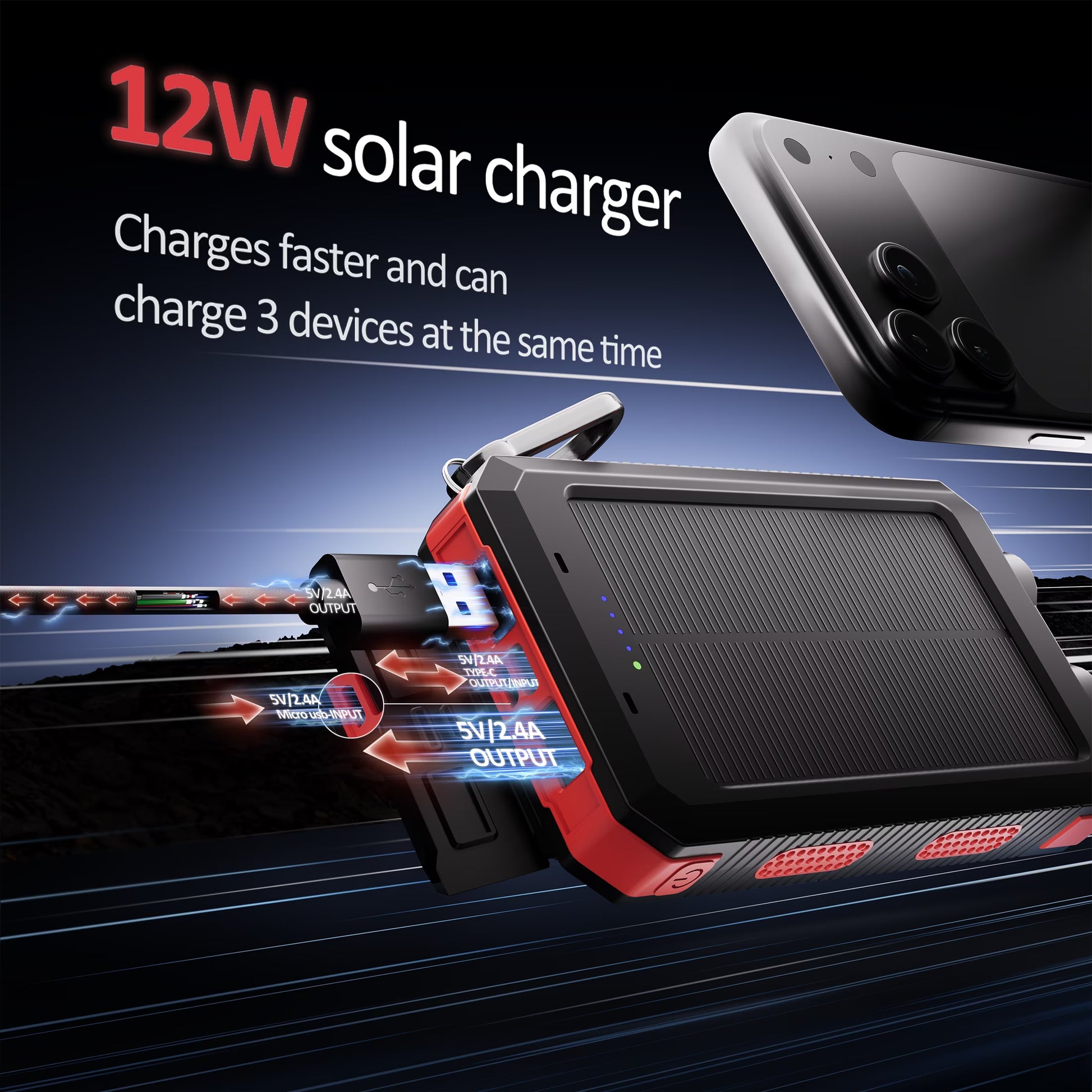 Solpowben 20000Mah Solar Power Bank Compatible for Cell Phone Iphone, Outdoor Portable Charger with Dual 5V USB Ports, 2 Flashlights & Digital Compass(Red)