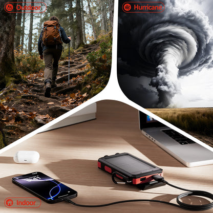 Solpowben 20000Mah Solar Power Bank Compatible for Cell Phone Iphone, Outdoor Portable Charger with Dual 5V USB Ports, 2 Flashlights & Digital Compass(Red)
