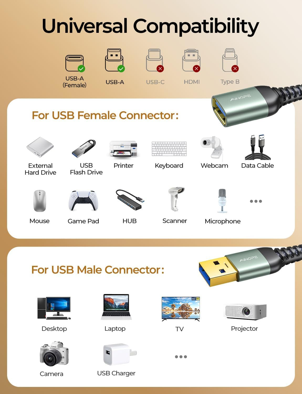 10FT USB 3.0 Extension Cable, Male to Female High-Speed Data Transfer Cord, Compatible with Webcam, USB Keyboard, Flash Drive, Hard Drive, and Printer, Grey