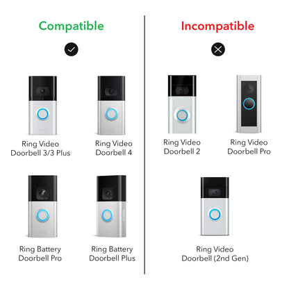 Solar Charger Mount Compatible with R.Ing Video Doorbell 3, 3 plus and 4, R.Ing Doorbell Battery plus and Pro (1 Pack, Black)