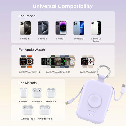 Portable Charger, 5000Mah Power Bank - Apple Watch Charger with Built-In Cables,Travel-Ready Portable Charger for Iphone 17/ 16/15/14 ,Android ,Apple Watch Ultra2/11/10/9/8, White