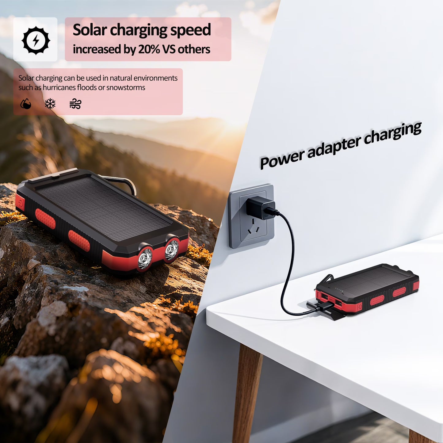 Solpowben 20000Mah Solar Power Bank Compatible for Cell Phone Iphone, Outdoor Portable Charger with Dual 5V USB Ports, 2 Flashlights & Digital Compass(Red)
