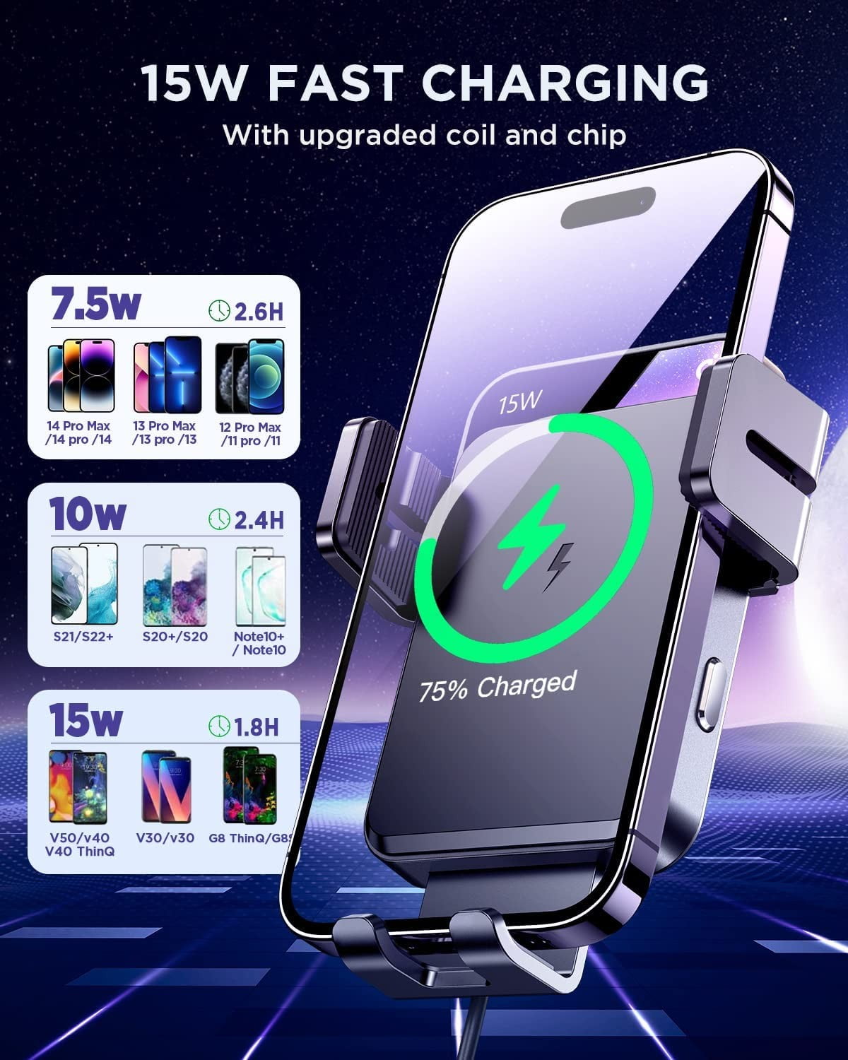 3 in 1 Wireless Car Charger, 15W Fast Charging Phone Car Mount Auto-Clamping Windshield Dashboard Air Vent Car Phone Holder for Iphone, Samsung, All Smartphones